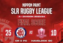 සී.ආර් ඇන්ඩ් එෆ්.සී කණ්ඩායමට ජය.